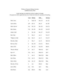 Wildrose Projected Mating Calendar