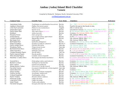 Ambae (Aoba) Island Bird Checklist Vanuatu Compiled by Michael K. Tarburton, Pacific Adventist University, PNG. #