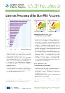 AprilMalignant Melanoma of the Skin (MM) Factsheet Estimated incidence and mortality from malignant melanoma of skin in both sexes, 2012  Estimated incidence from malignant