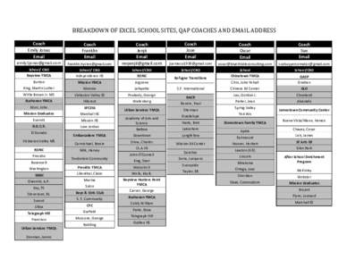 BREAKDOWN OF EXCEL SCHOOL SITES, QAP COACHES AND EMAIL ADDRESS Coach Emily Jonas Email  Coach