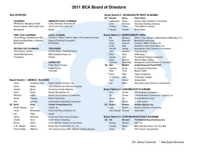 2011 BCA Board of Directors by district.xlsx