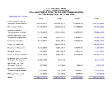 STATE OF SOUTH CAROLINA OFFICE OF COMPTROLLER GENERAL LOCAL GOVERNMENT REPORT TO THE COMPTROLLER GENERAL Tax Collections by County for Tax Year 2003 State Total - All Counties