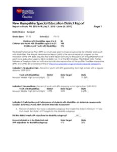 New Hampshire Special Education District Report Page 1 Report to Public FFY 2010 APR (July 1, 2010 – June 30, 2011) District Name: Newport Grade Span: