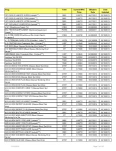 Drug  Form Current MAC Price