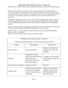 Mathematics / Medicine / Health / Geriatrics / Housing / Nursing home / Medicare / Medicaid / Variable / Federal assistance in the United States / Healthcare reform in the United States / Presidency of Lyndon B. Johnson