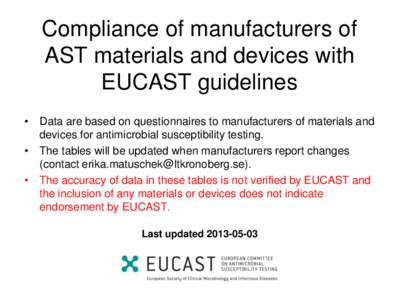 Compliance of manufacturers of AST materials and devices with EUCAST guidelines • Data are based on questionnaires to manufacturers of materials and devices for antimicrobial susceptibility testing. • The tables will