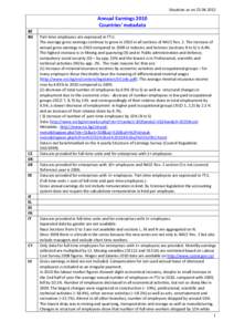 Taxation in the United States / Salary / Federal Insurance Contributions Act tax / Organizational behavior / Employment / Employment compensation / Management / Social Security