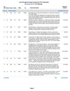 List of Projects Going Forward for CTC Allocation December 2016 CTC Meeting Proj No District County Route 2.5b.(1)