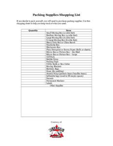 Packing Supplies Shopping List If you decide to pack yourself, you will need to purchase packing supplies. Use this shopping sheet to help you keep track of what you need. Quantity  Item