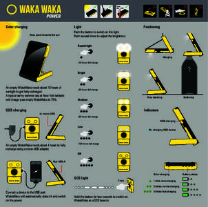 Manual WW Power yellow R131120.indd