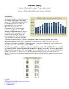 Economic Vitality Indicator 2: Increase Percentage of Prosperous Individuals Measure b: Median Household Income Adjusted for Inflation Description: