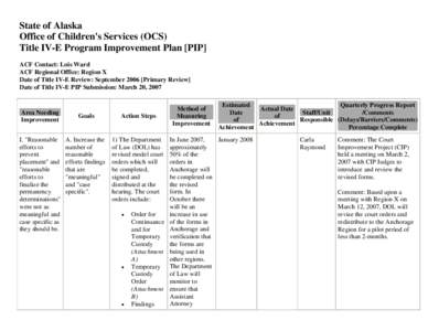 Alaska Title IV-E Foster Care Eligibility Review Program Improvement Plan (FY 2006)