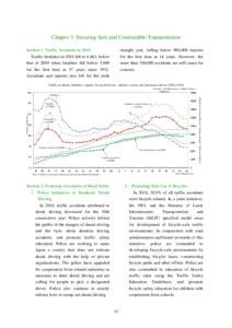 Chapter 3: Ensuring Safe and Comfortable Transportation straight year, falling below 900,000 injuries for the first time in 16 years. However, the more than 700,000 accidents are still cause for concern.