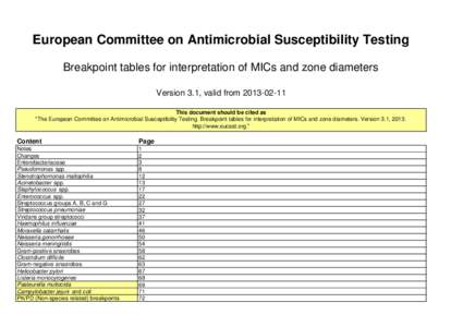 European Committee on Antimicrobial Susceptibility Testing Breakpoint tables for interpretation of MICs and zone diameters Version 3.1, valid from[removed]This document should be cited as 