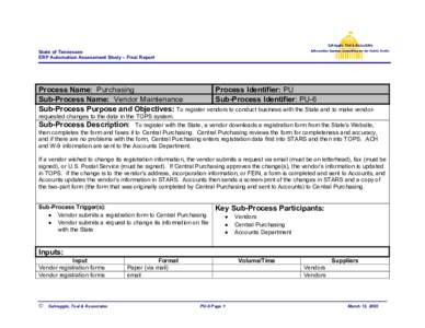 State of Tennessee ERP Automation Assessment Study – Final Report Process Name: Purchasing Process Identifier: PU Sub-Process Name: Vendor Maintenance