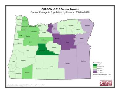 OREGON[removed]Census Results Percent Change in Population by County: 2000 to 2010 Clatsop Columbia Tillamook