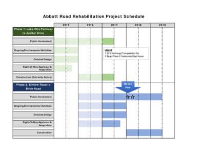 Abbott Road Rehabilitation Project Schedule