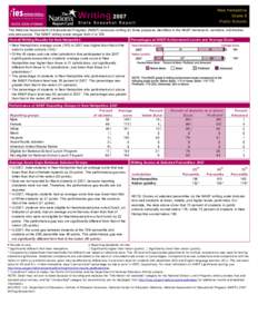 The National Assessment of Educational Progress (NAEP) assesses writing for three purposes identified in the NAEP framework: narrative, informative, and persuasive. The NAEP writing scale ranges from 0 to 300.  