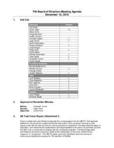 TNI Board of Directors Meeting Agenda December 12, [removed]Roll Call Directors