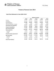 Ministry of Finance and Economic Affairs[removed]Treasury finances June 2014