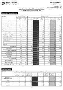 Sega / Sega Sammy Holdings / 2Q / Pachinko / PlayStation 3 / Xbox 360 / Stock-keeping unit / Video game development / Entertainment / Computer architecture