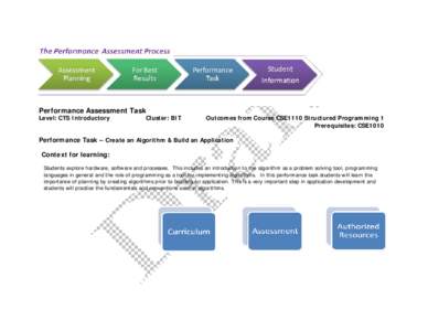 Algorithms / Educational psychology / Evaluation / Evaluation methods / Mathematical logic / Formative assessment / Programming language / Medical algorithm / Pseudocode / Computing / Computer programming / Software engineering