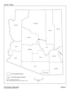 Arizona - County  COCONINO MOHAVE  APACHE