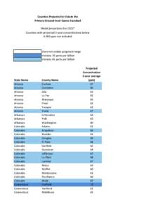 Counties Projected to Violate the Primary Ground-Level Ozone Standard[removed]