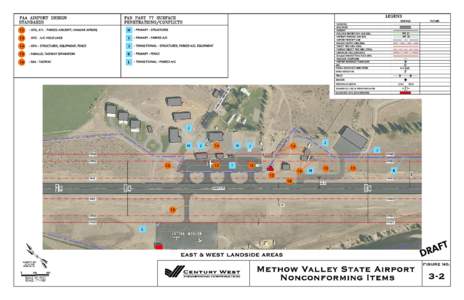 Methow Valley Airport East and West Landside Areas