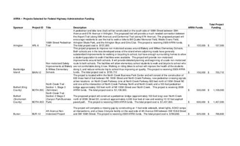 Washington State Route 520 / Segregated cycle facilities / U.S. Route 1 in Maryland / American Recovery and Reinvestment Act / Stoney Trail / Transport / Road transport / Seattle metropolitan area