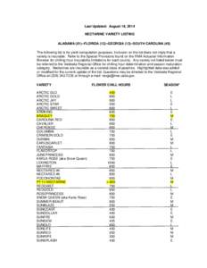 Last Updated: August 18, 2014 NECTARINE VARIETY LISTING ALABAMA[removed]FLORIDA[removed]GEORGIA[removed]SOUTH CAROLINA (45) The following list is for yield computation purposes. Inclusion on the list does not imply that a vari