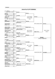 Volleyball  AAAA PLAY-OFF PAIRINGS