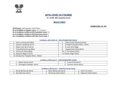 AITA LEVEL III COURSE 14 – 20 Mar 2014, Guwahati, Assam RESULT SHEET COURSE CODE: L IIIAITA Experts: Sunil Yajaman / Gary O’Brien