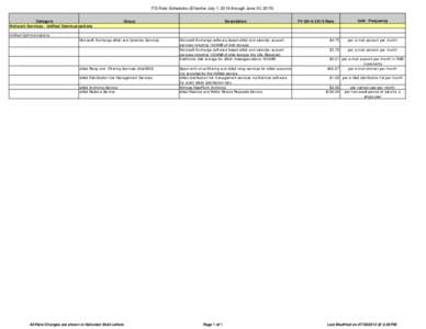 [removed]Unified Communications Rates.xlsx