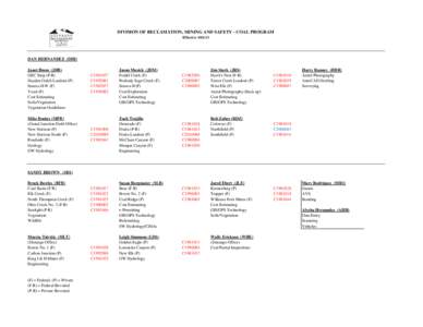 DIVISION OF RECLAMATION, MINING AND SAFETY - COAL PROGRAM Effective[removed]DAN HERNANDEZ (DIH) Janet Binns (JHB) GEC Strip (P-R)