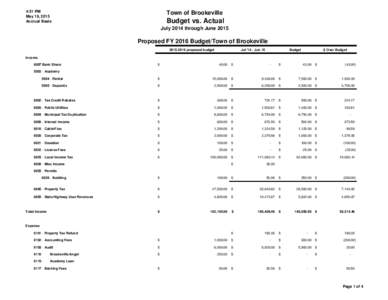 2016 budget draft v6.xlsx