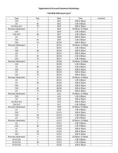 Application & Personal Statement Workshops ~Fall 2014 Admission Cycle~ Type CSU UC Cal Poly SLO