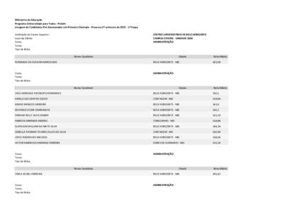 Ministério da Educação Programa Universidade para Todos - ProUni Listagem de Candidatos Pré-Selecionados em Primeira Chamada - Processo 2º semestre deª Etapa Instituição de Ensino Superior: Local de Ofer