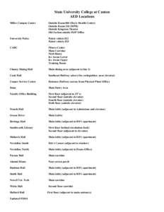 State University College at Canton AED Locations Miller Campus Center Outside Room 004 (Davis Health Center) Outside Room 218 (MPR)