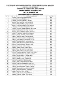 UNIVERSIDAD NACIONAL DE ASUNCIÓN – FACULTAD DE CIENCIAS AGRARIAS DIRECCIÓN DE ADMISIÓN COMISIÓN DE EVALUACIÓN – CASA MATRIZ PRIMER PERIODO ACADÉMICO 2016 LISTA DE INGRESANTES CARRERA DE INGENIERÍA AGRONÓMICA