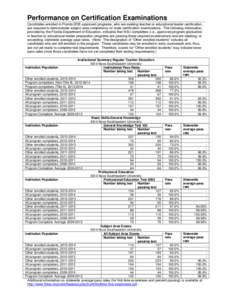 Performance on Certification Examinations Candidates enrolled in Florida DOE-approved programs, who are seeking teacher or educational leader certification, are required to demonstrate subject area competency on state ce