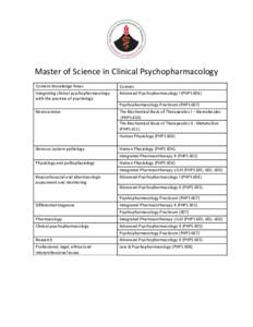 Master of Science in Clinical Psychopharmacology Content Knowledge Areas Integrating clinical psychopharmacology with the practice of psychology  Courses