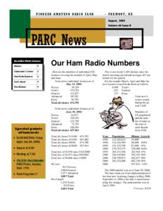 Our Ham Radio Numbers Here are the numbers of individual FCC licenses covering the months of April, May and June. Total active individual licenses as of May 14, 2000: