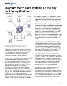 Quantum many-body systems on the way back to equilibrium