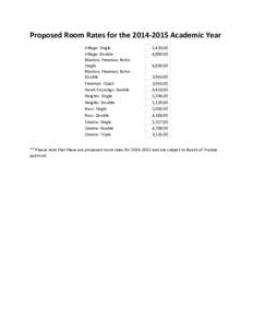 Proposed Room Rates for the[removed]Academic Year Village- Single Village- Double Blanton, Freeman, BohnSingle Blanton, Freeman, Bohn Double Freeman -Quad