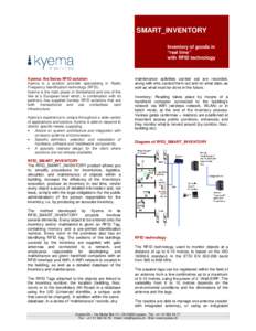 SMART_INVENTORY Inventory of goods in “real time” with RFID technology  Kyema: the Swiss RFID solution