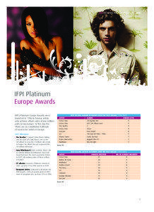 IFPI RECORDING INDUSTRY IN NUMBERS | 2008  IFPI Platinum