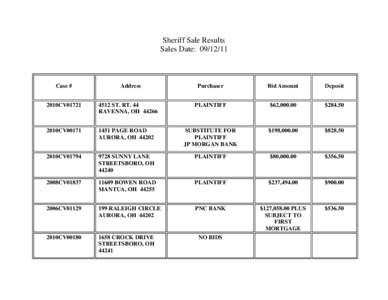 Microsoft Word - 09122011R.doc