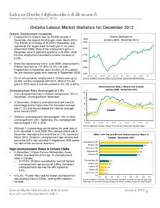 Labour Market Information & Research Research and Planning Branch, MTCU Ontario Labour Market Statistics for December 2012 Ontario Employment Increases 