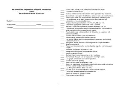 North Dakota Department of Public Instruction Title I Second Grade Math Standards ____ ____